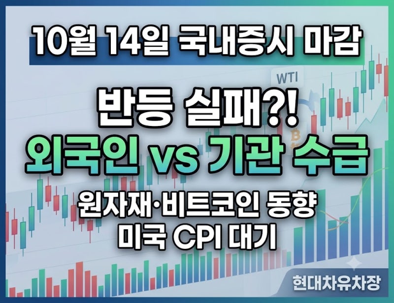 10월 14일 국내증시 마감｜코스피 반등은 왜 꺾였을까? 외국인 수급·원자재·비트코인 정리