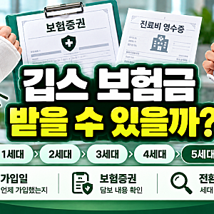 깁스 보험금 받을 수 있을까? 통깁스·반깁스와 깁스치료비 특약 확인