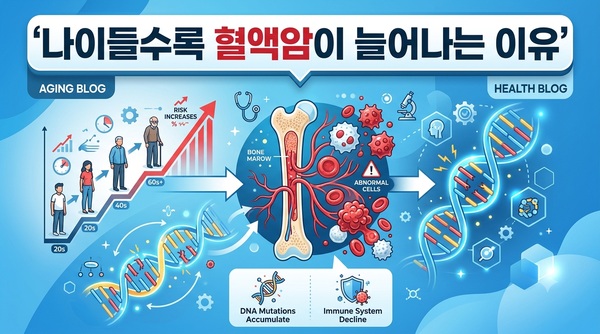 나이들수록 혈액암이 늘어나는 이유, 혈액암 초기증상 놓치면 후회