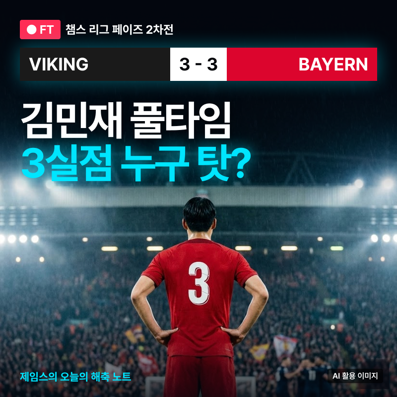 김민재 바이킹전 평점 6.21, 풀타임에도 3실점… xG 0.64에 3골 내준 바이에른, 정말 김민재 탓일....