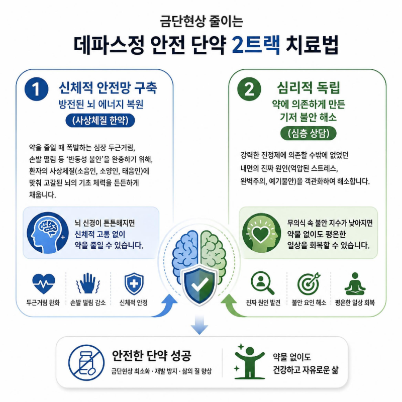 데파스정 0.25mg(0.5mg,1mg), 머리멍함 주간졸림 어지럼증 등 부작용과 안전한 단약