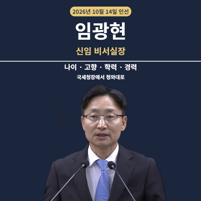 임광현 비서실장 프로필, 나이 고향 학력과 신임 인선 배경