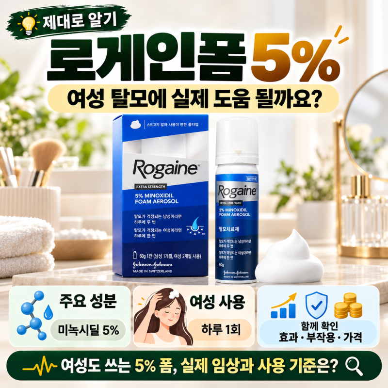 로게인폼 제대로 알기: 로게인폼5%는 실제 여성 탈모에 도움 될까요? 가격·부작용·바르는 법