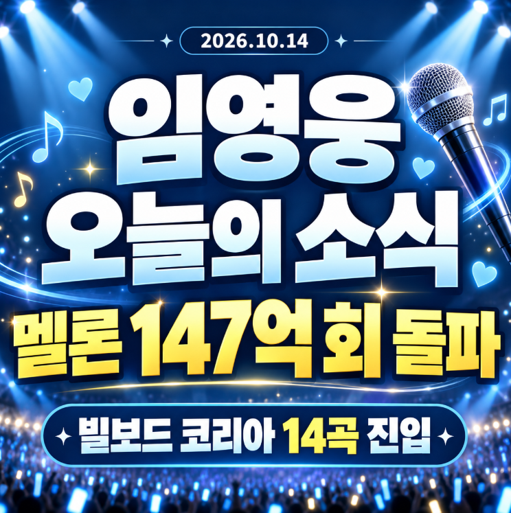 임영웅 최신 소식, 멜론 147억 회 돌파부터 빌보드 코리아 14곡 진입까지