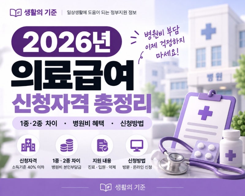 2026년 의료급여 신청자격 총정리●1종·2종 차이, 병원비 혜택, 신청방법