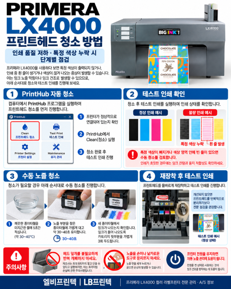 [프리메라 LX4000 관리법] 인쇄 품질이 나쁠 때 프린트헤드 청소 방법