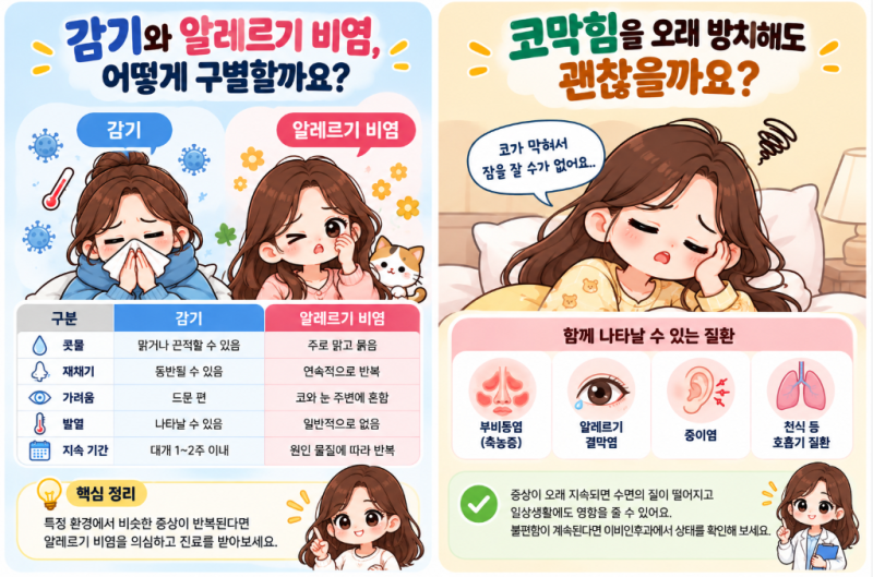 알레르기 비염 실비 청구될까? 수술비 지급 조건까지 총정리
