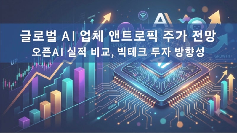 엔트로픽 실적 전망, AI 업체 클로드 주식, 주가, 상장 전망, 오픈AI 실적 비교, 미국증시, 미장....