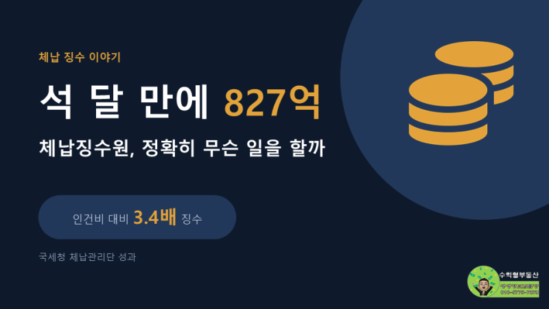 석 달 만에 827억 걷었다는 체납징수원, 월급 보니 몰랐다니