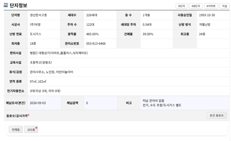 경산 한서고층아파트 경매 1회 유찰 1억 640만원부터 2025타경9859 사진 11