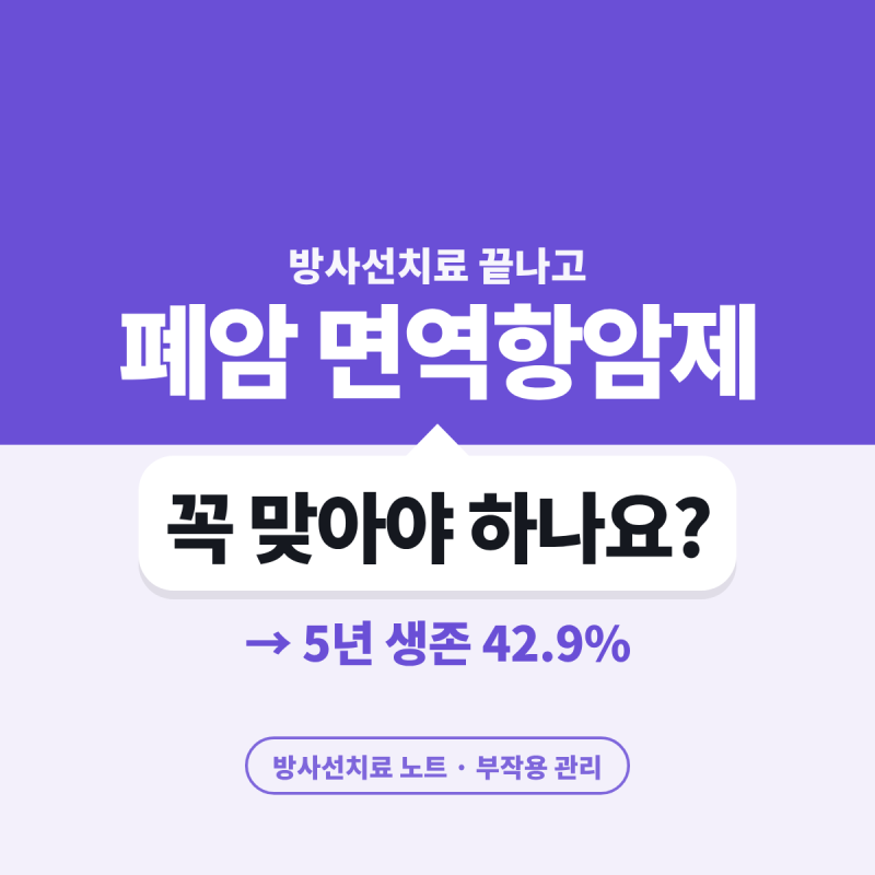 폐암 방사선치료 후면역항암제, 꼭 맞아야 할까?3기 폐암 5년 생존율 42.9% vs33.4%