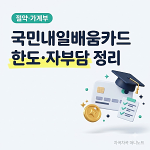 국민내일배움카드 발급 조건과 한도, 기본 300만 원에 추가 200만 원 받는 경우 정리
