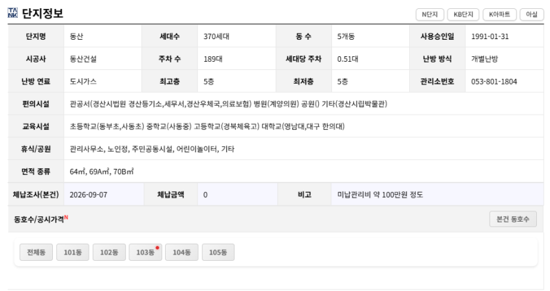 경산 사동 동산아파트 경매아파트  1회 유찰 4천만원대 2025타경9769 사진 10