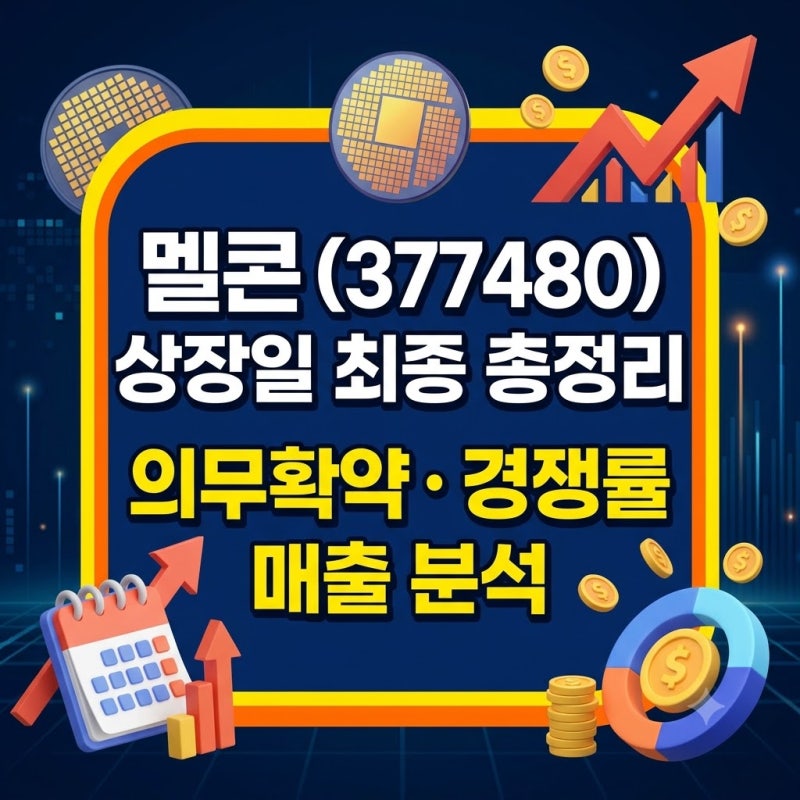 멜콘(377480) 상장일 총정리! 의무보유확약, 경쟁률부터 매출·영업이익까지 완벽 분석