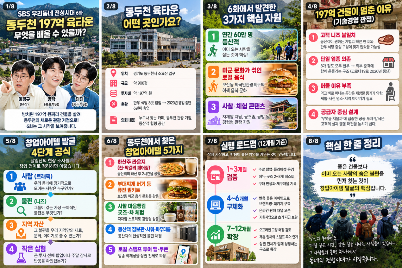 우리동네 전성시대 6화 분석 | 동두천 197억 육타운에서 찾은 창업아이템 5가지 _ 이승만 전략....