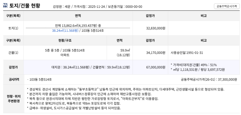 경산 사동 동산아파트 경매아파트  1회 유찰 4천만원대 2025타경9769 사진 4
