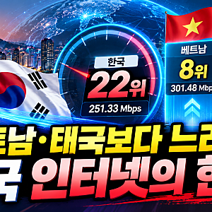 한국 인터넷 속도 세계 몇 위? 1위에서 22위로 밀린 이유