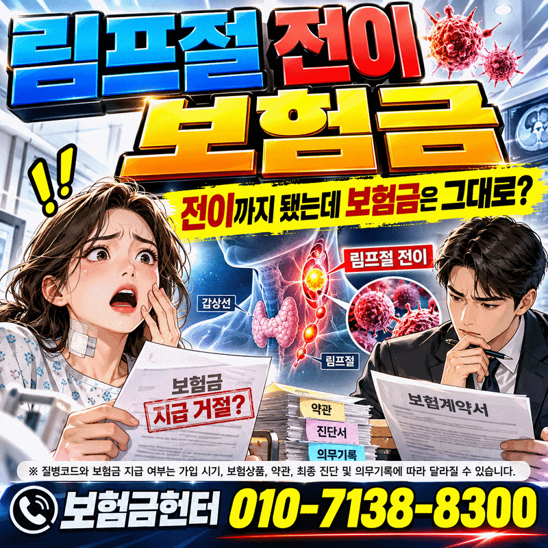 갑상선암 림프절전이 암보험금, 서명보다 설명을 되짚어야만 하는 이유