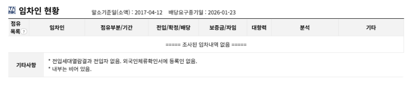 경산 사동 동산아파트 경매아파트  1회 유찰 4천만원대 2025타경9769 사진 7