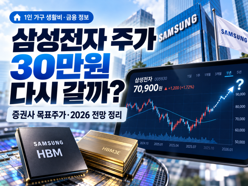 삼성전자 주가 30만원 다시 갈까?｜증권사 목표주가와 2026년 전망