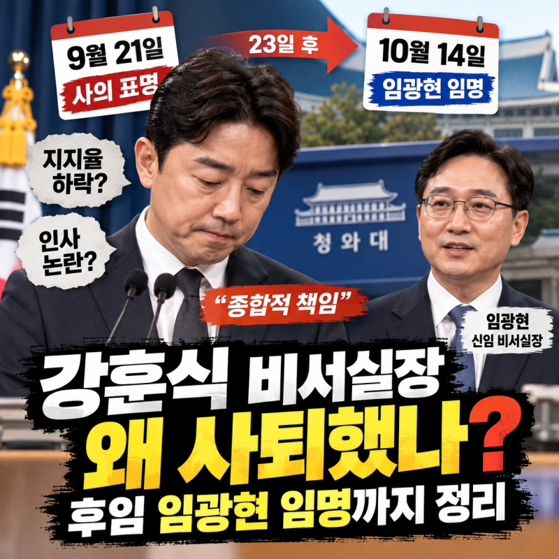 강훈식 비서실장 왜 사퇴했나? 후임 임광현 임명까지 정리