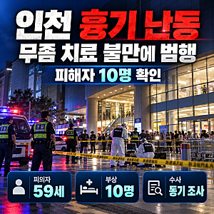 인천 흉기 난동 피의자 “무좀 치료 불만 알리려 범행”…피해자 10명으로 확인