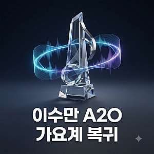 이수만 A2O 설립과 가요계 복귀, 2개 그룹 동시 데뷔 총정리
