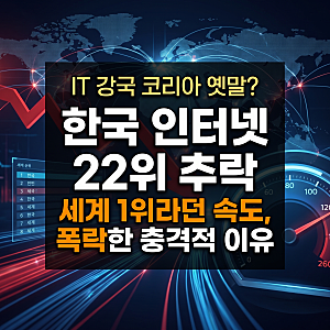 IT 강국 코리아 옛말? 세계 1위라던 한국 인터넷 속도, 22위까지 폭락한 충격적인 이유