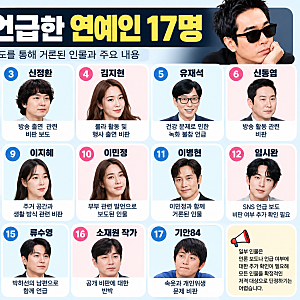 고영욱, 이번엔 기안84 저격…17명까지 거론된 연예인 비판, 왜 이러나
