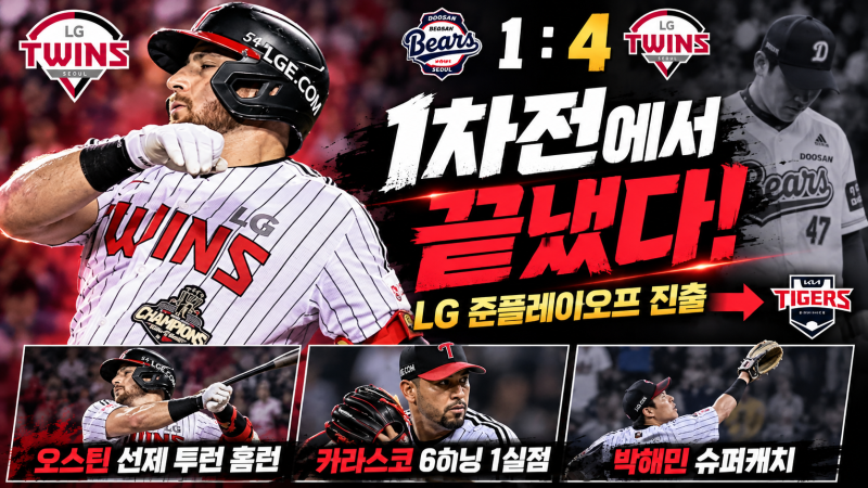 오스틴 투런·카라스코 호투, LG 와일드카드 1차전 4-1 승리…KIA 만나러 간다