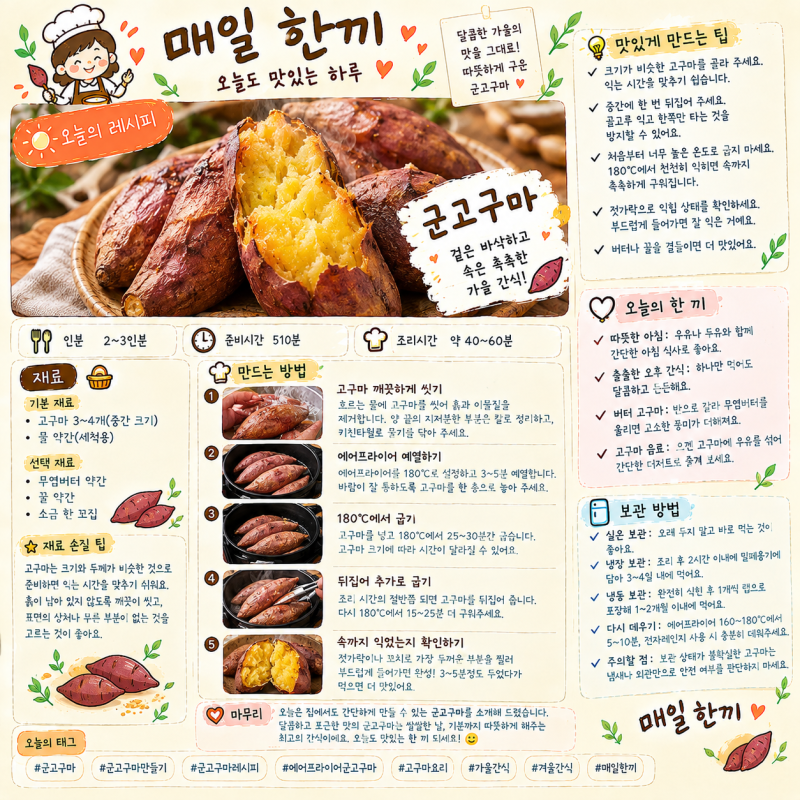 군고구마