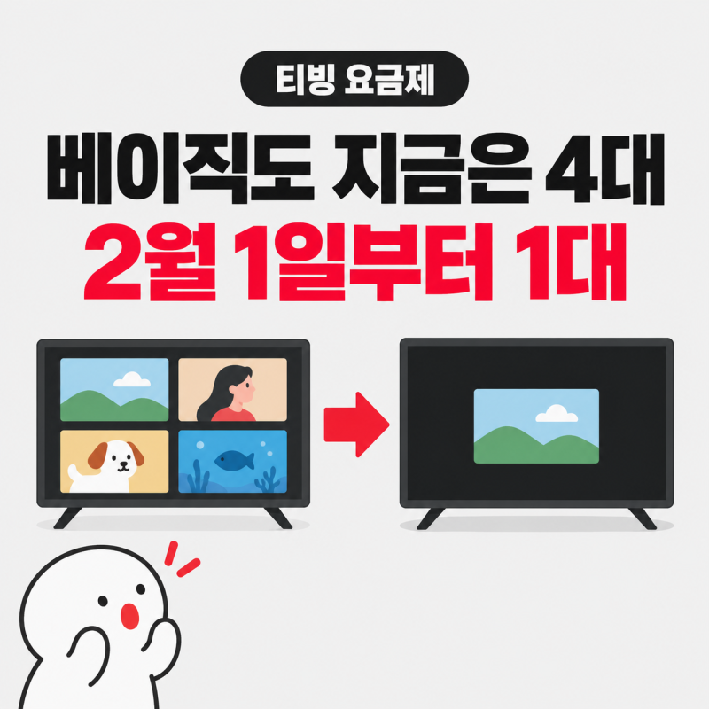 티빙 요금제 베이직 9,500원도 지금은 4대｜2월 1일부터 1대, 연간권 사기 전 확인