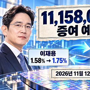 이재용, 홍라희에게 삼성전자 2.6조 증여｜삼성가 가계도와 지배구조의 아쉬움