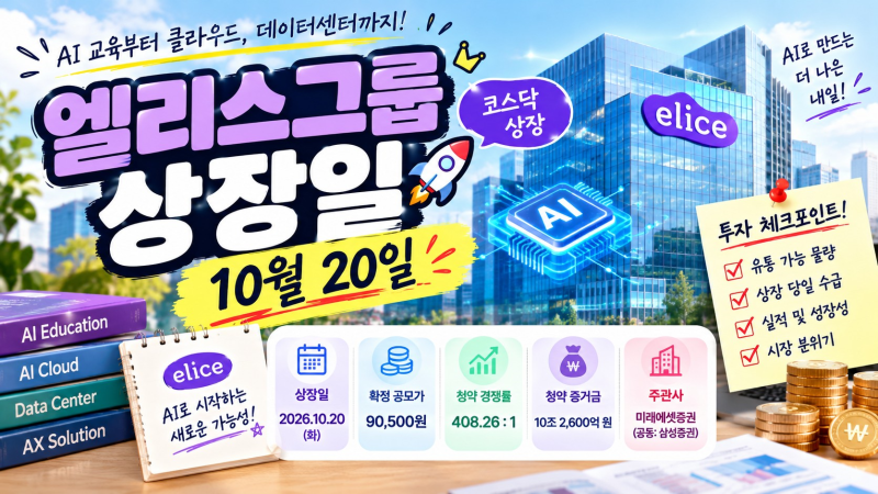 엘리스그룹 상장일 10월 20일｜공모가 9만500원·청약 경쟁률·투자 체크포인트