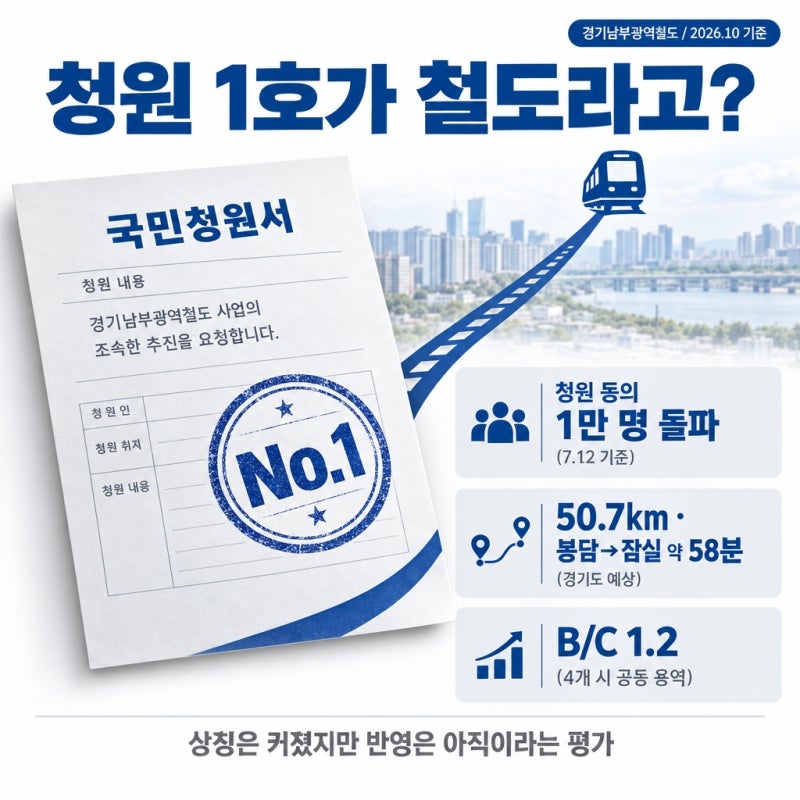 "청원 1호가 철도라고?" 추미애 지사가 경기남부광역철도 꺼내든 이유