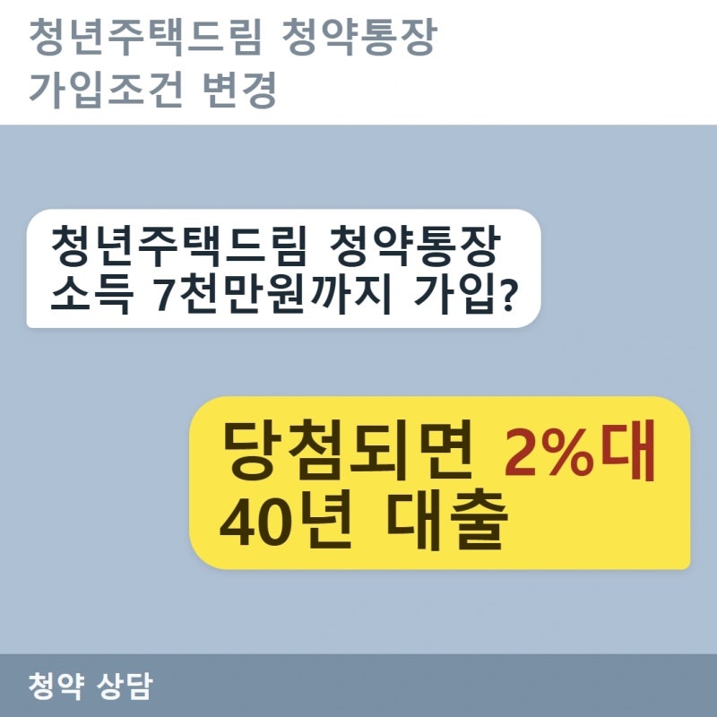 청년주택드림 청약통장 가입조건 소득 7천만원까지 변경, 당첨되면 2%대 40년 대출