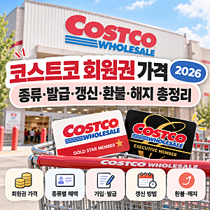 코스트코 회원권 가격·종류·가입·갱신·환불·해지 총정리