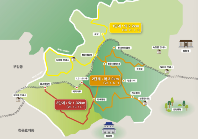 “58년 만에 길이 열린다!” 서울 백악산 남서자락 1.32km 개방일·코스·볼거리 총정리