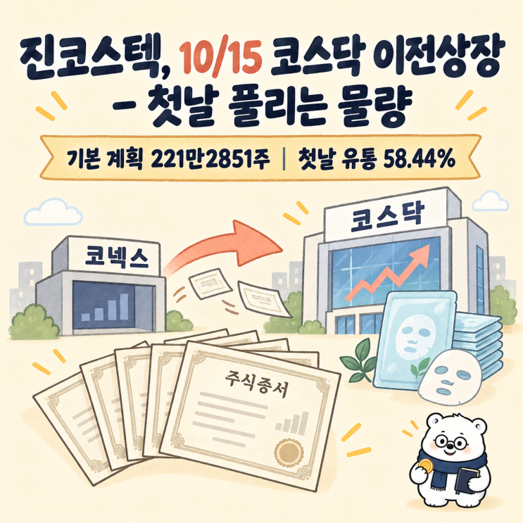 "상장 첫날 58% 풀린다" <b>진코스텍</b> 코스닥 이전상장 유통물량 얼마?