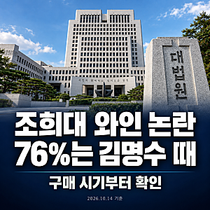 조희대 1억 와인 논란, 김명수 재임 때 76% 구매했다는 보도의 핵심