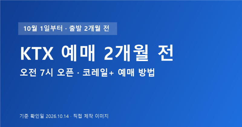 KTX 예매 2개월 전부터｜오전 7시 오픈·코레일+ 예매 방법 정리