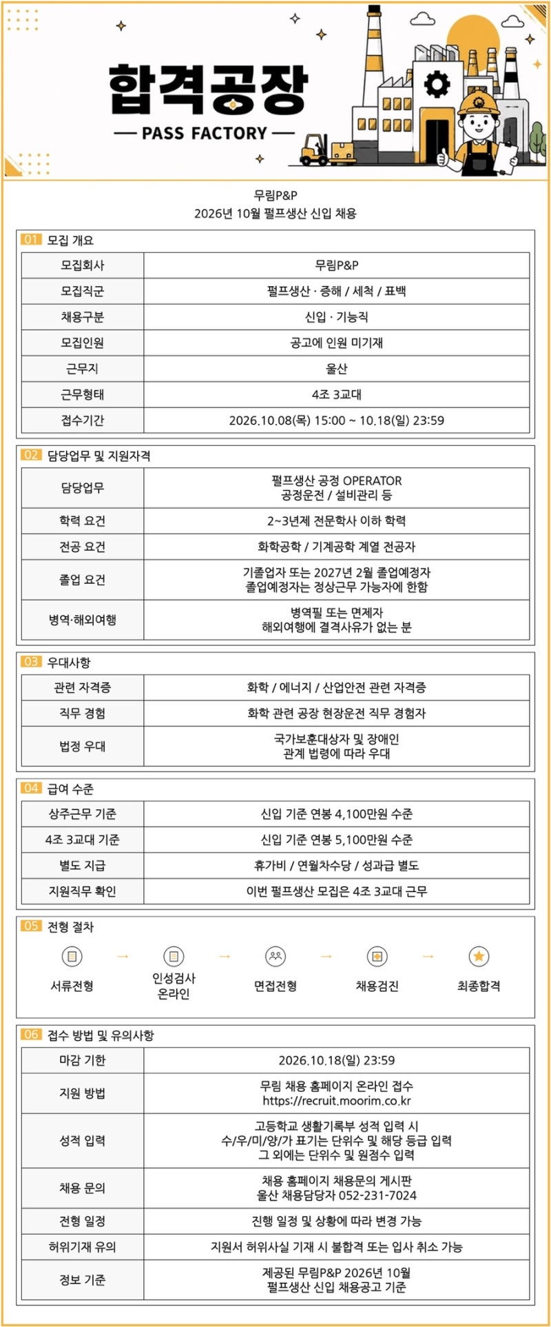 무림P&P 채용｜2026년 10월 펄프생산 신입 모집·울산 생산직·연봉 5,100만 원·지원자격 총정리
