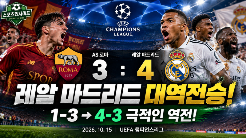 AS로마 3-4 레알 마드리드｜챔피언스리그 대역전극! 뤼디거 결승골, 경기 결과 총정리