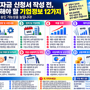 중진공 정책자금 신청서 작성 전, 반드시 준비해야 할 기업정보 12가지｜재무자료·차입금·....