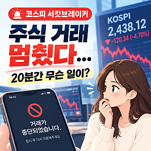 코스피 서킷브레이커 발동, 주식 거래 멈췄다…20분간 무슨 일이?