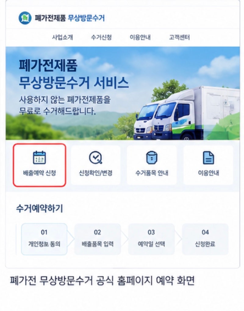 폐가전 무상수거 신청 방법｜수거 품목부터 배출 절차까지 총정리