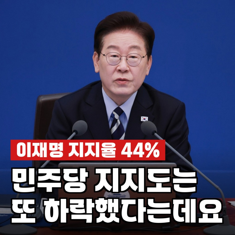 이재명 지지율 44%인데…민주당 지지도는 왜 계속 떨어질까