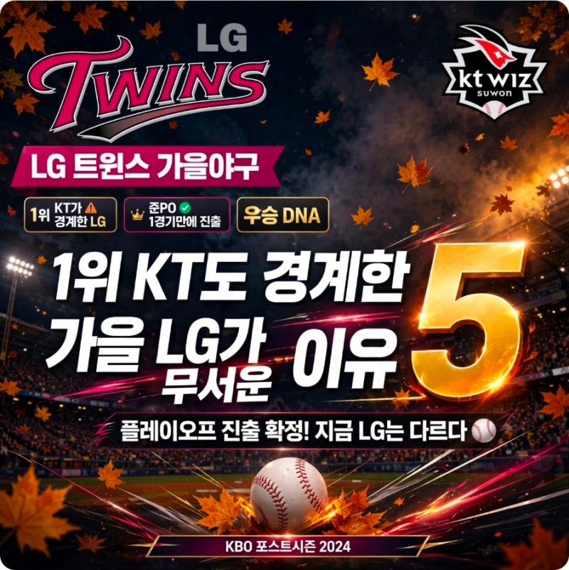 LG 트윈스를 얕보면 큰코다친다? 1위 KT도 경계한 '가을야구 LG'가 무서운 진짜 이유 5가지