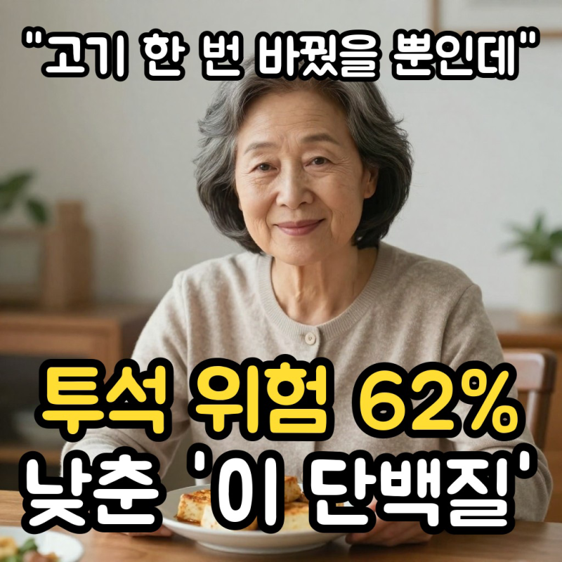"고기 한 번 바꿨을 뿐인데" 투석 위험 62% 낮춘 '이 단백질'｜신장에 좋은 음식
