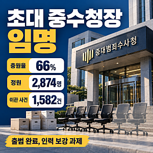 이재명 대통령 김지용 중수청장 임명, 수사 공백·독립성 등 앞으로 지켜볼 쟁점